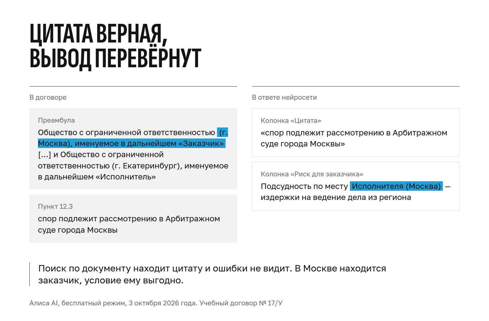 Нейросеть привела верную цитату о суде в Москве и записала её в риски заказчика, хотя в Москве находится сам заказчик