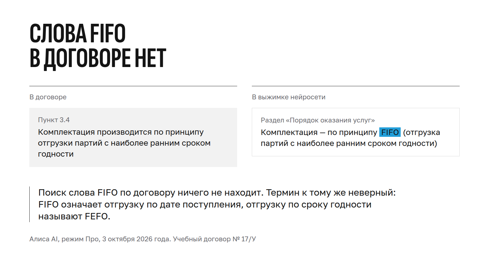 В договоре написано про отгрузку партий с наиболее ранним сроком годности, а нейросеть в выжимке назвала это принципом FIFO